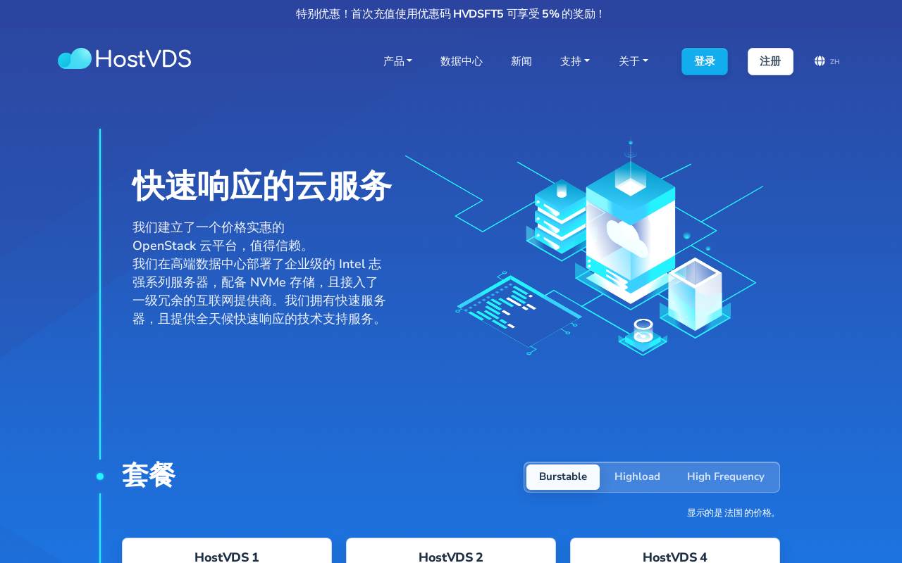 HostVDS 官网截图